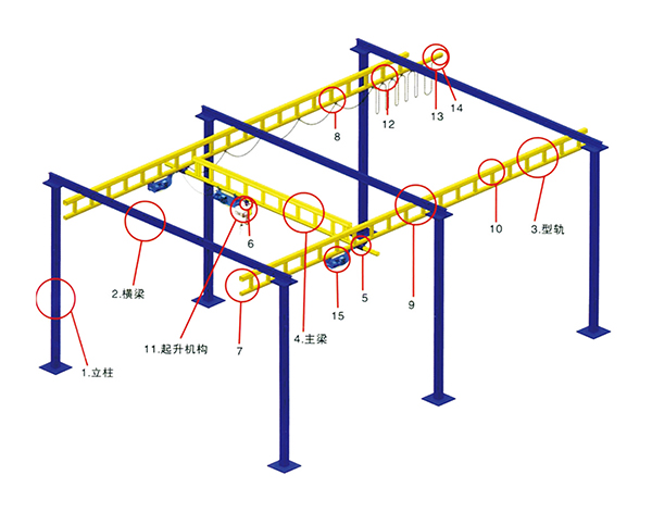 KBK起重機(jī)電氣技術(shù)要求