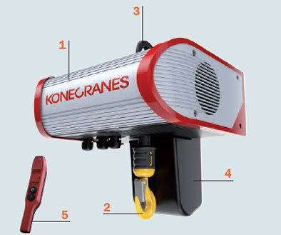 CLX環(huán)鏈科尼電動(dòng)葫蘆