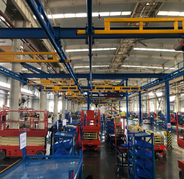 KBK輕型起重機檢查保養(yǎng)要求